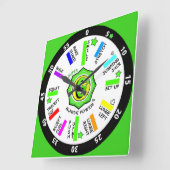 Muurklok Munchi Power! 45-minuten durende verkenni Vierkante Klok (Hoek)