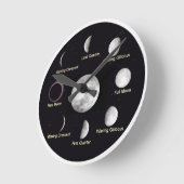 muurklok ronde klok (Hoek)