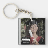 Muziek CD Hoesje Album Hoesje Klasse van Sleutelhanger (Voorkant)