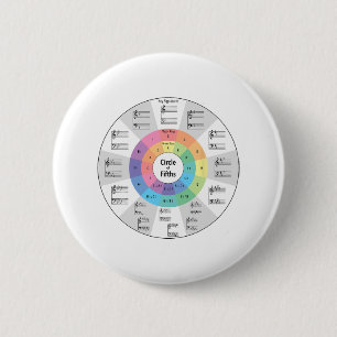 Muziek Cirkel Van Vijfden Muzieknoot Muziekleraar  Ronde Button 5,7 Cm