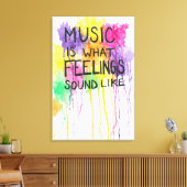 Muziek en beeldvorming canvas afdruk (Insitu (Woonkamer))