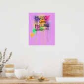 Muziek en beeldvorming poster (Keuken)