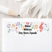 Muziek Etiket (Insitu)