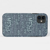 Muziek Genres Word Collage hoesjes (Achterkant (horizontaal))