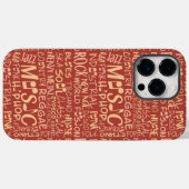 Muziek Genres Word Collage hoesjes (Achterkant (horizontaal))