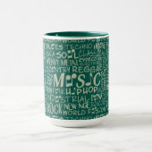 Muziek Genres Word Collage mokken (Midden)