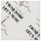 Muziek in ECG Electrocardiogram Stof (Close Up)