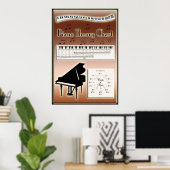 Muziek in Piano Theory Chart Poster (Thuiskantoor)