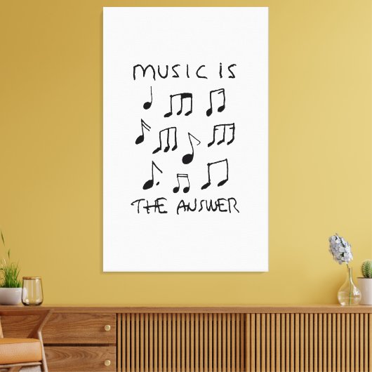 Muziek is mijn Therapy Drawing Print Poster (Insitu (Woonkamer))