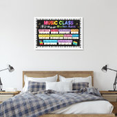 Muziek Klaslokaal Poster Muziek Klasse Ritme Regel Canvas Afdruk (Insitu (Slaapkamer))