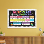 Muziek Klaslokaal Poster Muziek Klasse Ritme Regel Canvas Afdruk (Insitu (Woonkamer))