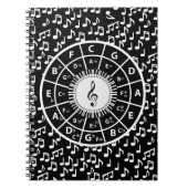 Muziek met een zeer gewaardeerd ontwerp voor de mu notitieboek (Voorkant)