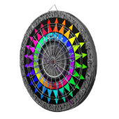 Muziek met multidoel kleurenprintplaat dartbord (Voorkant Rechts)