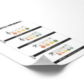 Muziek notitie mnemonics poster (Hoek)