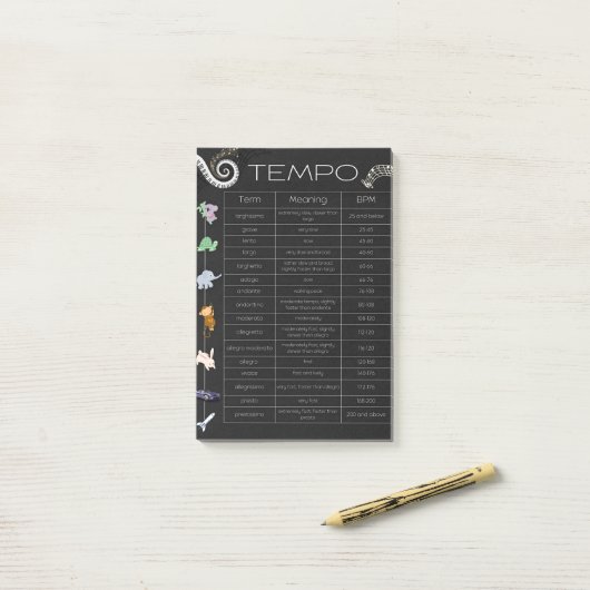 Muziek tempo kaart post-it notities post-it® notes (Op bureau)