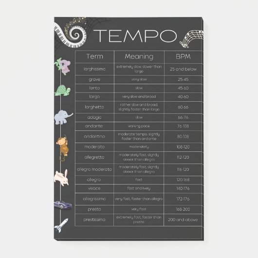 Muziek tempo kaart post-it notities post-it® notes (Voorkant)