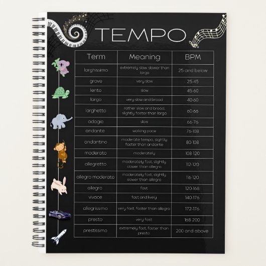 Muziek Tempo Planner (Voorkant)