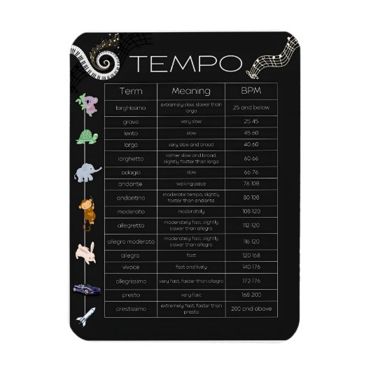 Muziek Tempo Poster magneet (Verticaal)