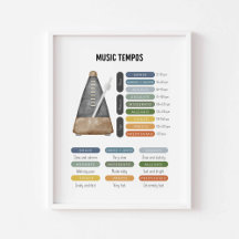 Muziek tempos poster
