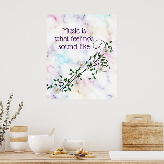 "Muziek wat klinkt als" Opmerkingen en presentatie Poster (Keuken)