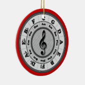 Muziekcirkel met vijf randapparaten keramisch ornament (Rechts)