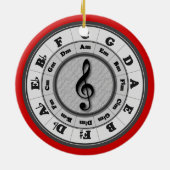 Muziekcirkel met vijf randapparaten keramisch ornament (Achterkant)