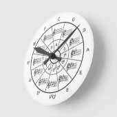 Muziekcirkel van Fifths Clock Ronde Klok (Hoek)