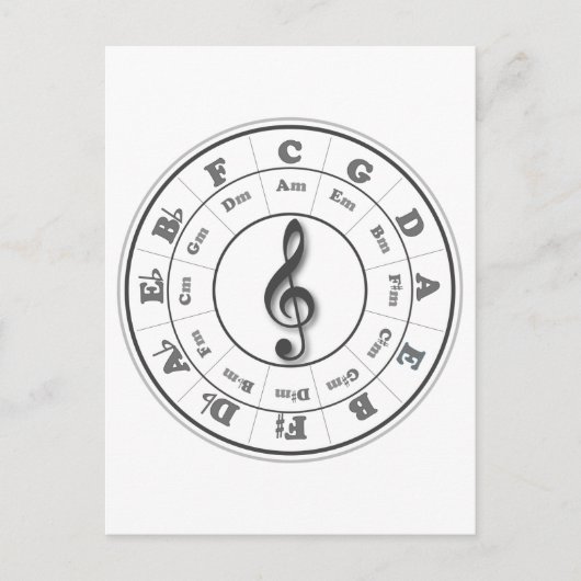 Muziekcirkel van vijf briefkaart (Voorkant)