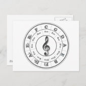 Muziekcirkel van vijf briefkaart (Voorkant / Achterkant)