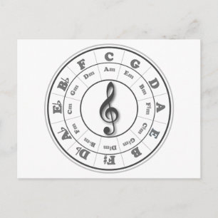 Muziekcirkel van vijf briefkaart