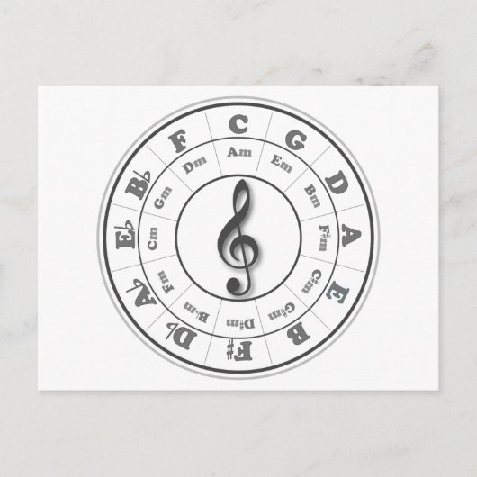 Muziekcirkel van vijf briefkaart (Voorkant)