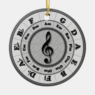 Muziekcirkel van vijf keramisch ornament