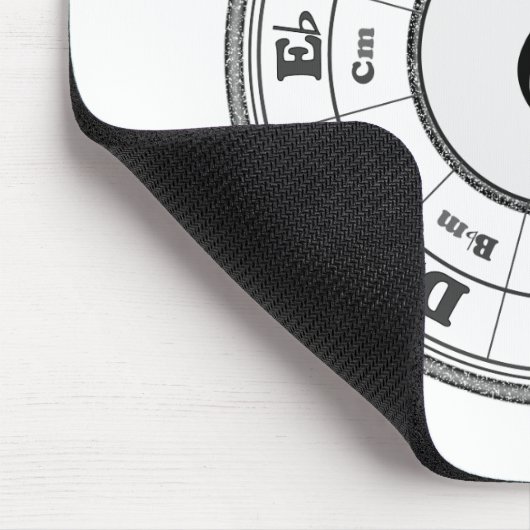 Muziekcirkel van vijf muismat (Hoek)