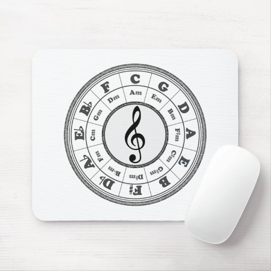 Muziekcirkel van vijf muismat (Met muis)