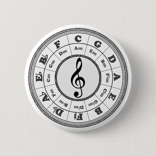 Muziekcirkel van vijf ronde button 5,7 cm (Voorkant)