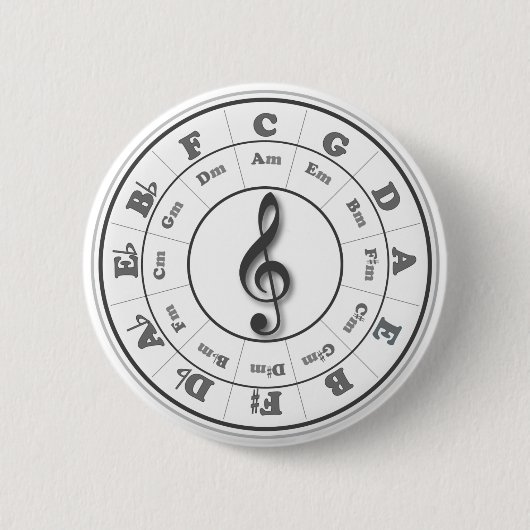 Muziekcirkel van vijf ronde button 5,7 cm (Voorkant)