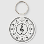 Muziekcirkel van vijf sleutelhanger (Voorkant)