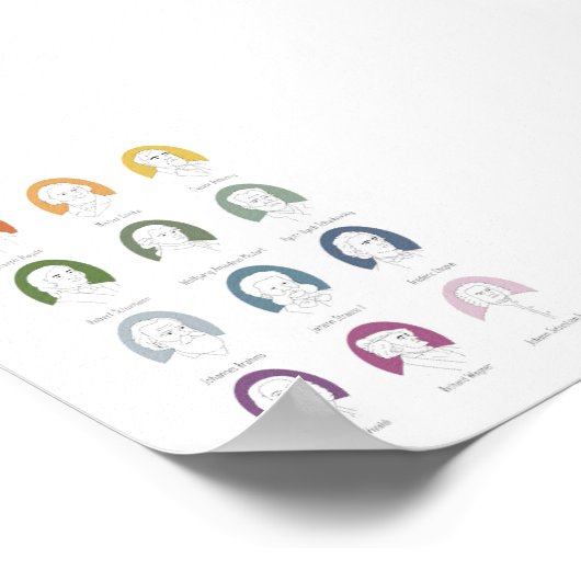 Muziekcomponisten poster (Hoek)