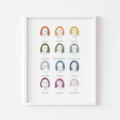 Muziekcomponisten poster