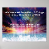 Muzieklichaam afdrukken poster (Voorkant)