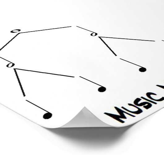 Muziekmeiose Poster (Hoek)