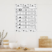 Muzieknoten Afdruk Poster (Keuken)