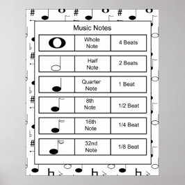 Muzieknoten afdrukken poster