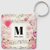 Muzieknoten en Rozen Monogram Sleutelhanger (Achterkant)