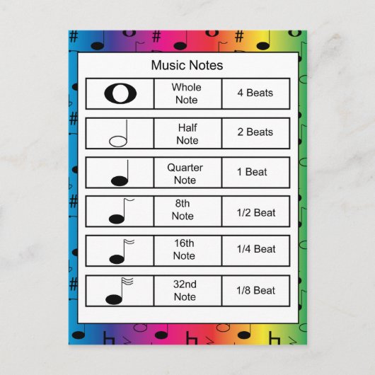 Muzieknoten op Rainbow Achtergrond Briefkaart (Voorkant)