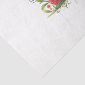 Muzieknoten Serie Ontwerp 9 Tissuepapier (Detail)