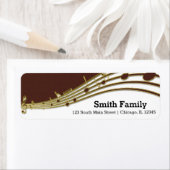 Muzieknotitie Etiket (Insitu)