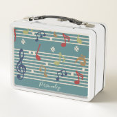 Muzieknotities Muziekblad Muziek op maat (Achterkant)