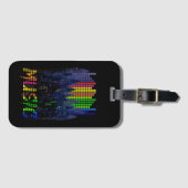 Muziekontwerp Bagagelabel (Voorkant (horizontaal))