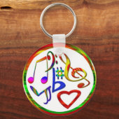 Muziekoverlagen Sleutelhanger (Voorkant)